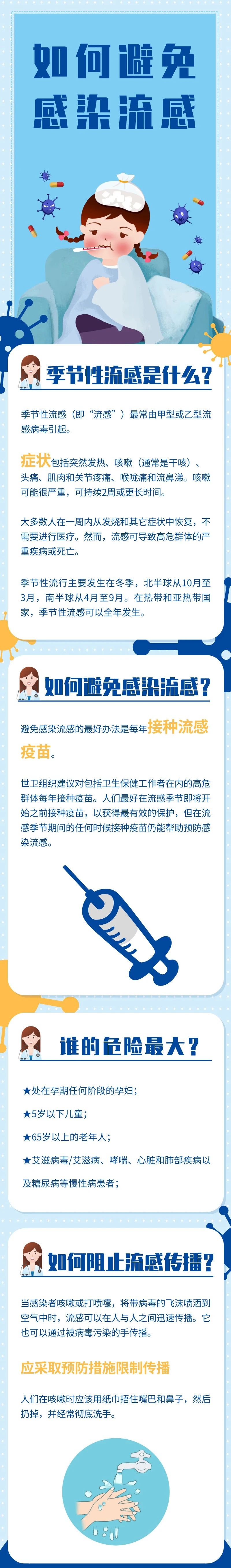 健康科普｜季節(jié)性流感高發(fā)，如何避免感染？