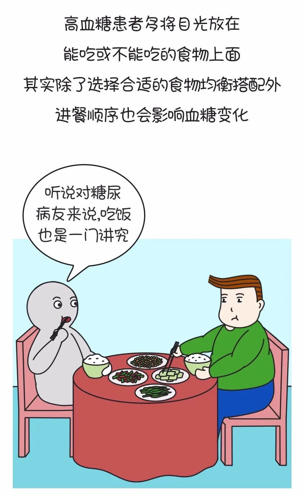 血糖居高不下？吃飯順序有講究！